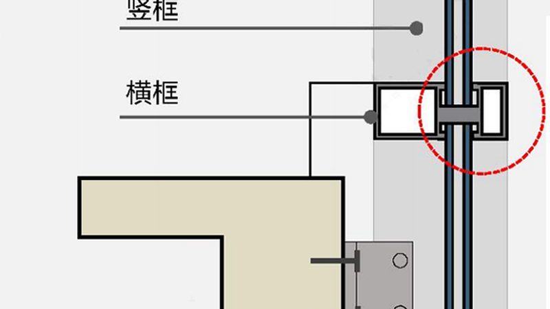 点式幕墙，如何规避选购误区？**
